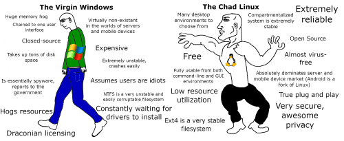 Linux chad